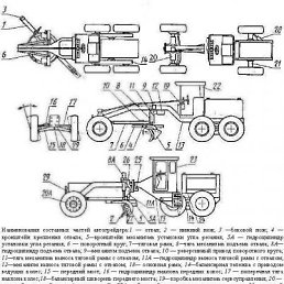 Анечка, Москва