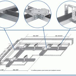 Влад, Змиев